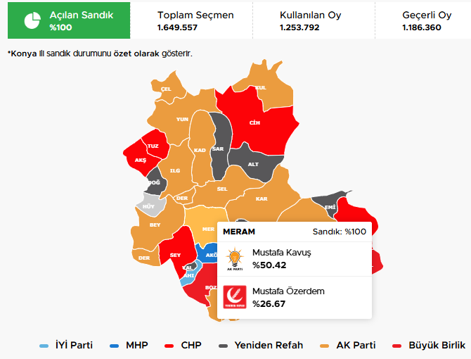 Gizem tweet media