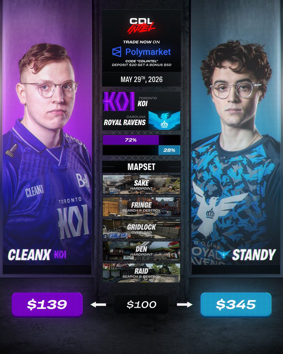 CDL Intel tweet media