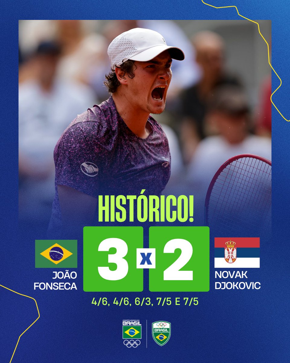 Time Brasil tweet media
