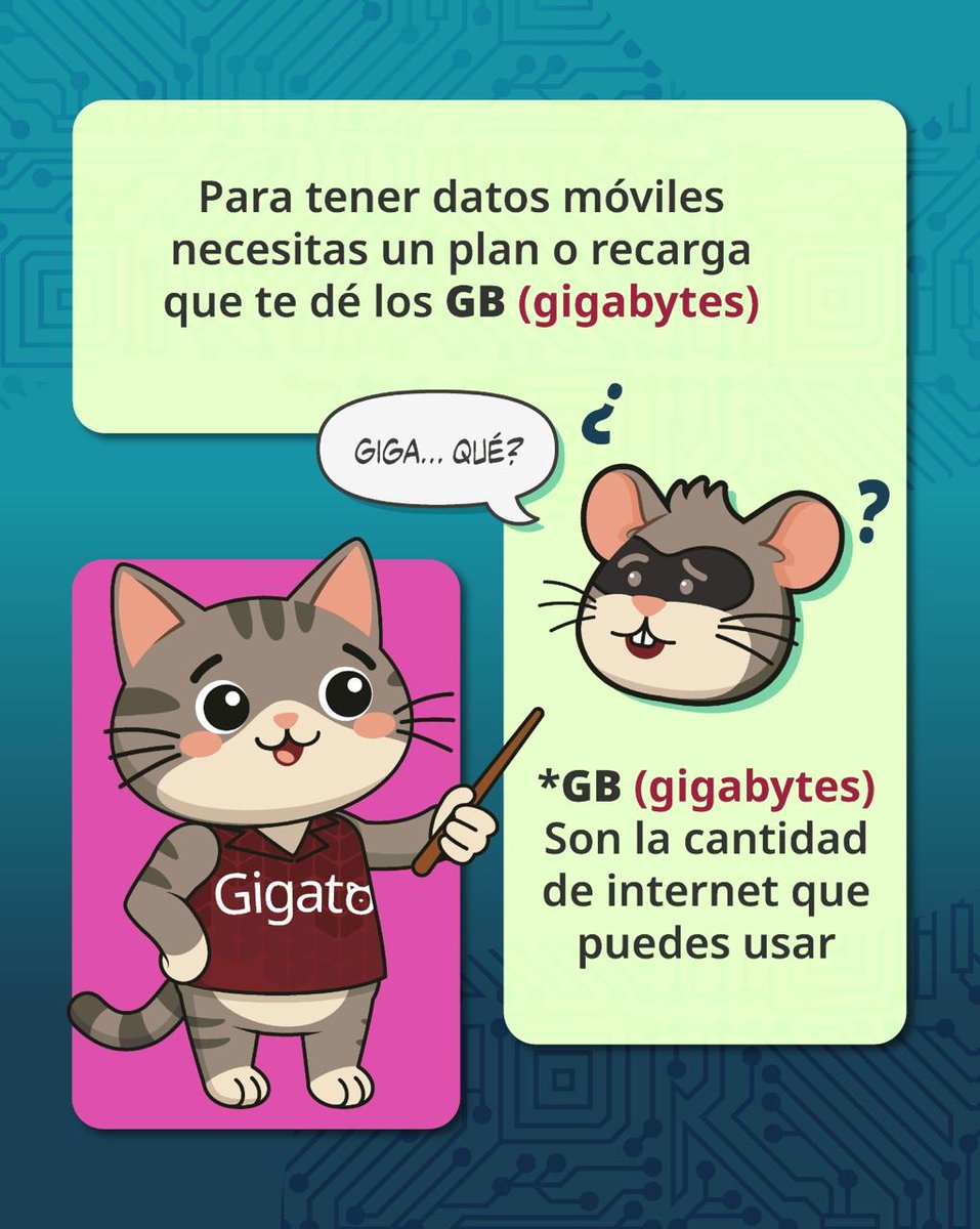 Profeco's tweet photo. Saber qué son los GB es el primer paso para no quedarte sin conexión cuando más la necesitas.

Úsalos con conciencia… porque cada giga cuenta.

#ProfecoTelecom #Gigato #BandiData #DatosMoviles #Gigabytes #InternetMovil #AhorroDeDatos #UsoDeDatos https://t.co/1wegPhoX5f