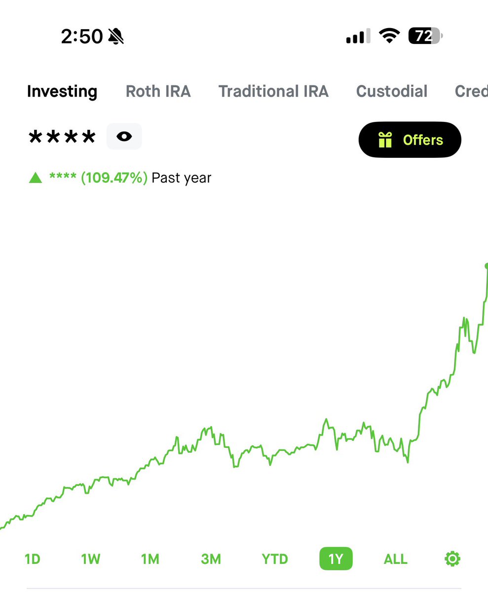 zinceth's tweet photo. no point in touching coins lately tbh

stocks are PvE, I’m up retarded without even trading aggressively. majority of my portfolio is in safe indexes and I don’t do many options, only with small size

if I traded stocks more aggressively I would be retired https://t.co/qirU6HHHFd