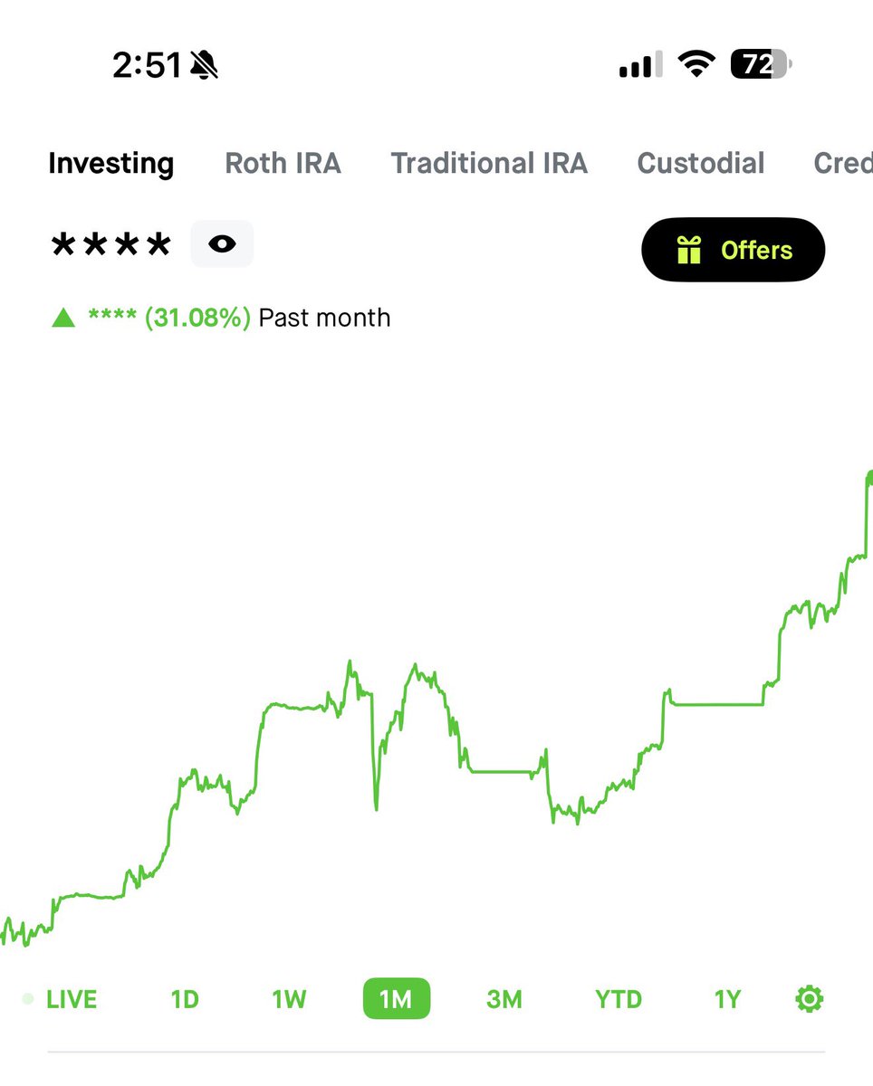 zinceth's tweet photo. no point in touching coins lately tbh

stocks are PvE, I’m up retarded without even trading aggressively. majority of my portfolio is in safe indexes and I don’t do many options, only with small size

if I traded stocks more aggressively I would be retired https://t.co/qirU6HHHFd