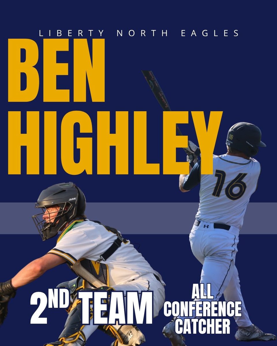 LNEagleBaseball's tweet photo. 2nd Team AC: Catcher Ben Highley.

Ben put up monsters numbers in the middle of our order. He hit .450 with 8 extra base hits to give him an OPS of 1.432. Ben drove in 18 runs in 14 games. Defensively, he caught a majority of our games and was a leader on our team.  Congrats Ben! https://t.co/6lWiZb1edH