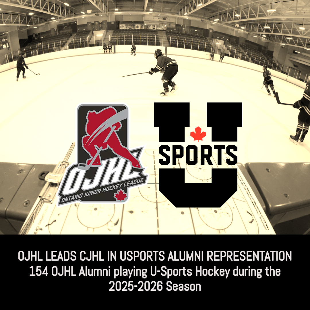 ojhlimages's tweet photo. OJHL LEADS CJHL IN USPORTS ALUMNI REPRESENTATION

154 OJHL Alumni playing U-Sports Hockey during the 2025-2026 Season

According to the 2025-26 CJHL Alumni on U-SPORTS Rosters report, 154 former OJHL players are currently competing across U-SPORTS programs throughout Canada — the highest total among all (9) nine CJHL member leagues.

FULL STORY: https://t.co/E2qcGFFcg7