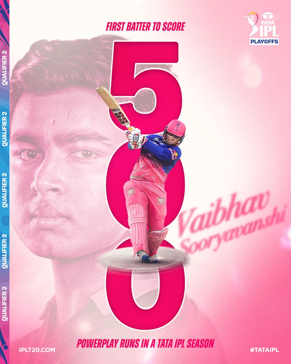 ConnectSports07's tweet photo. The Record-Breaker🔥

#ipl2026

https://t.co/fmOSOncz1g