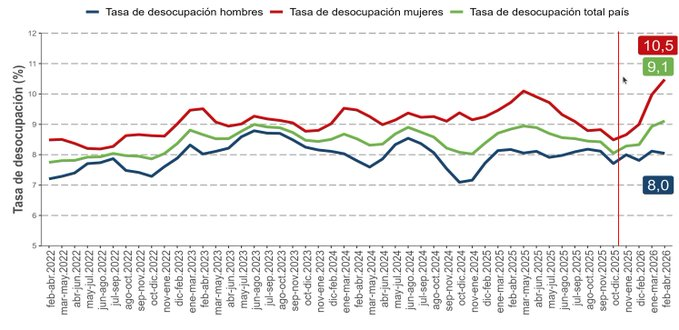 Hxrnitorrinco tweet media