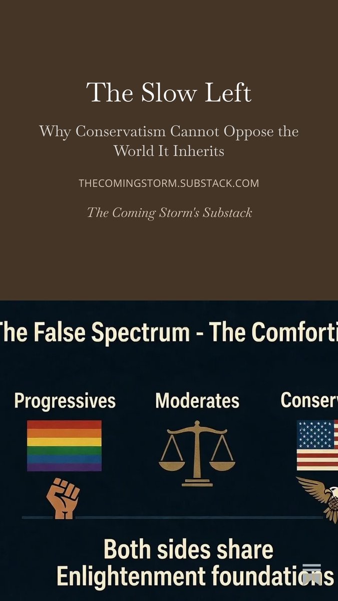 all_hardliners's tweet photo. America has never had a real right wing. 

Conservative inherited the Enlightenment, accepted its metaphysics, and built their entire worldview on the same egalitarian framework. of the left.

If you want to understand why nothing “conservative” ever gets conserved

Read Below👇 https://t.co/tl1XjHwxzZ