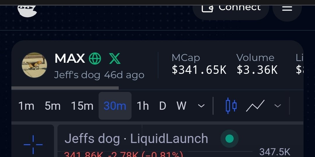 The_Pitch_Man's tweet photo. The most undervalued token on 
Hyperliquid rn is $max @chameleon_jeff dog

Sitting at 340k MC, while $HYPE on ATH @blknoiz06 

I will remind you at 34M MC 

https://t.co/bhYsseYVb7 https://t.co/853GjDazvD