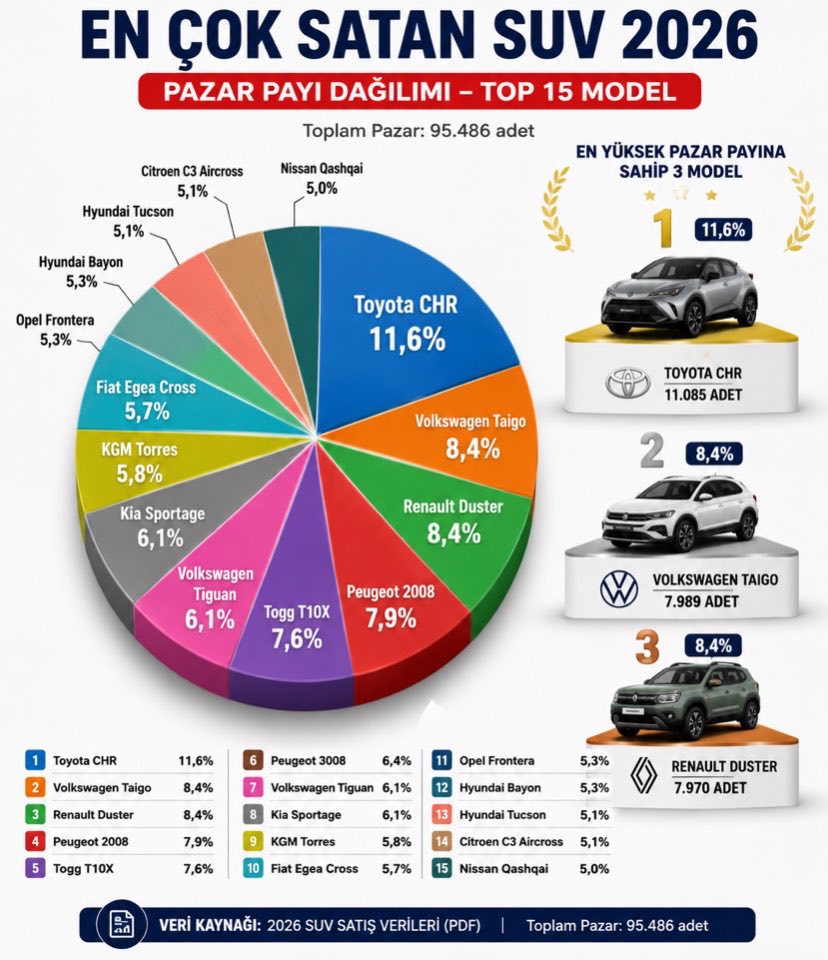 Fatih Yılmaz tweet media