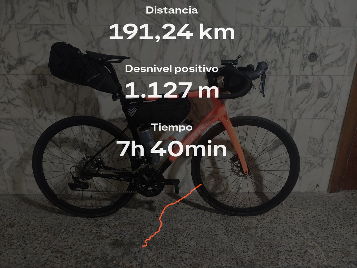 alfonsocormo's tweet photo. Hoy empecé La Ruta 3. Está va desde Cádiz a La Carolina en Jaén en 3 Etapas. 
Cadiz-Ecija
Ecija-Andujar
Andujar-La Carolina 
#LaRutadel4
💫4️⃣ https://t.co/0PXECao1R0