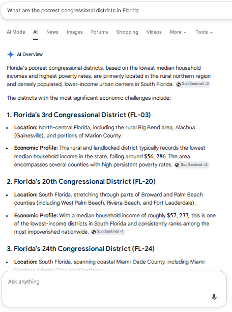FloridaHeartsUS's tweet photo. @MayorDaniella @RepWilson Okay we'll give the old girl credit for her bringing her district from #1 poorest Florida congressional district since taking office in 2012 to #3 today. 
(GREAT LEGACY HAT LADY)👏👏👏 https://t.co/AAi7LS4yZh