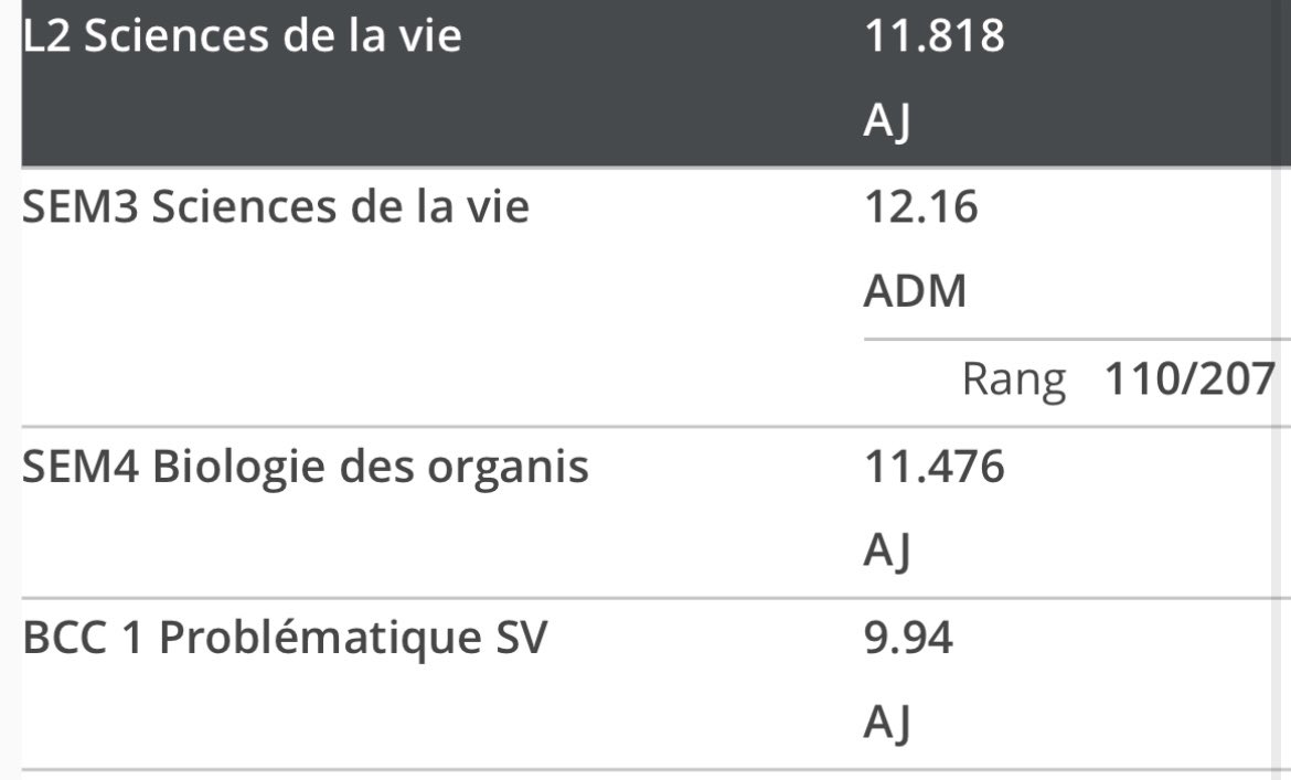 rebeu_furtif's tweet photo. la prochaine fois j'ferme ma gl c mieux https://t.co/MBnzpB9Wum