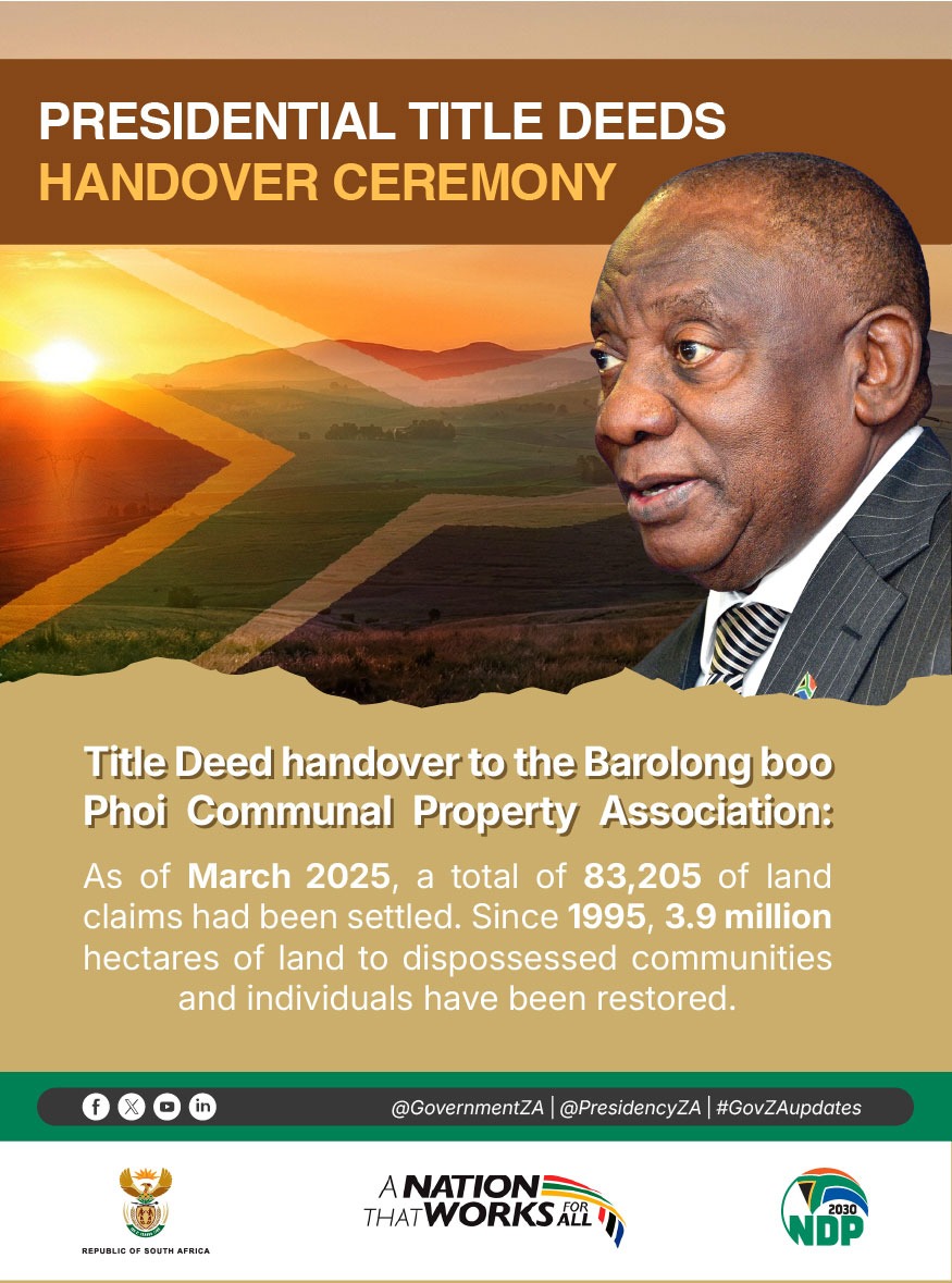 GovernmentZA's tweet photo. As of March 2025, a total of 83,205 of land claims had been settled. Since 1995, 3.9 million hectares of land to dispossessed communities and individuals have been restored. 📜
#ServiceDeliveryZA #LandRestitution #NWTitlesDelivered https://t.co/BaZsqsfEZf