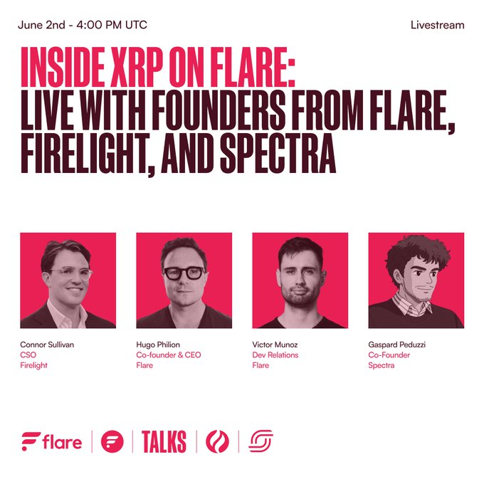 Burstnodes's tweet photo. Mark your calendar for Flare's June 2 livestream
https://t.co/nGtT5jgtz5

Inside XRP on Flare: The infrastructure powering the next wave of XRP productivity 

✅ $200M+ in FXRP TVL and how we got here 
✅ stXRP, vaults and institutional yield 
✅ Firelight's cover layer unlocking DeFi at scale 
✅ Fixed-rate opportunities reshaping XRP finance 
✅ What the next 6-12 months looks like
