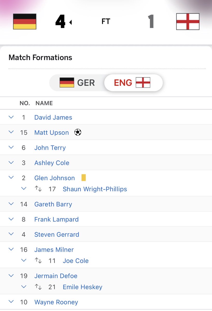 Anthony_1990_'s tweet photo. @Ankaman616 These are brilliant. They show a discussion prior to Germany 4-1 England game where the entire panel are in agreement that man for man England have the better team. Hindsight is wonderful I know, but come on! https://t.co/gf7m2N3Zlb