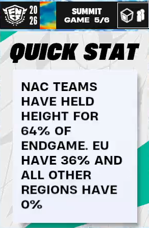 Falcons Esports tweet media