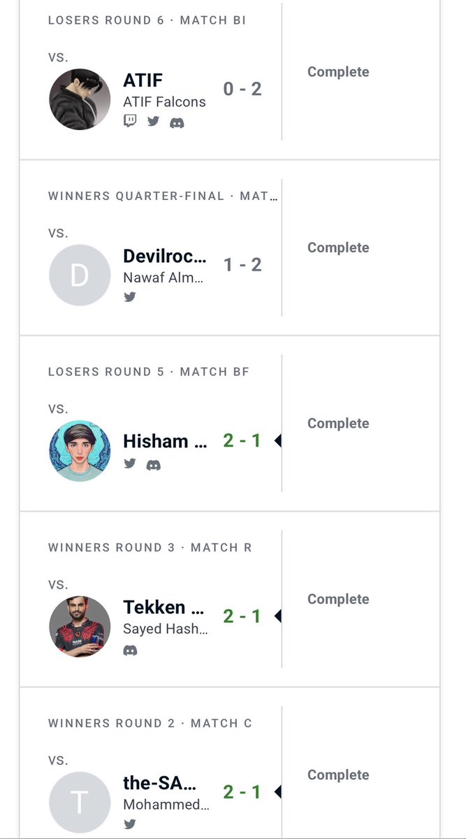 zeiinsaturn's tweet photo. Got top 7 in sfl championship❤️
Still starving for that top 1 https://t.co/mnKRmBsbLL