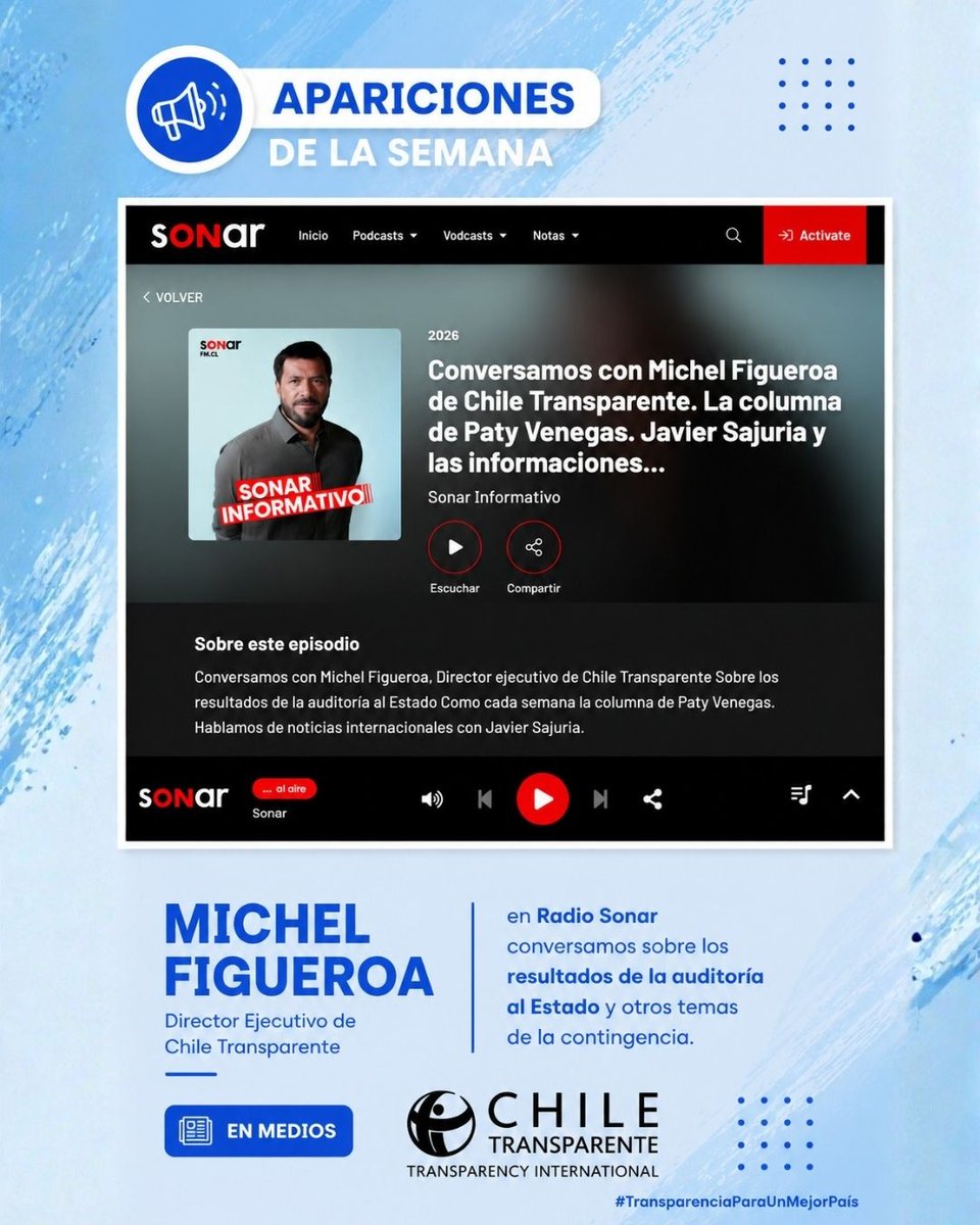 Ch_Transparente's tweet photo. Chile Transparente en los medios 🗞️

📰 Columna de Michel Figueroa en El Mostrador sobre acceso a la información.
📻 Análisis en Radio Sonar sobre la auditoría al Estado.
📺 Participación en 24 Horas de TVN por el caso de presunta colusión en el mercado de vales de alimentación. https://t.co/4ccXIa6GzE