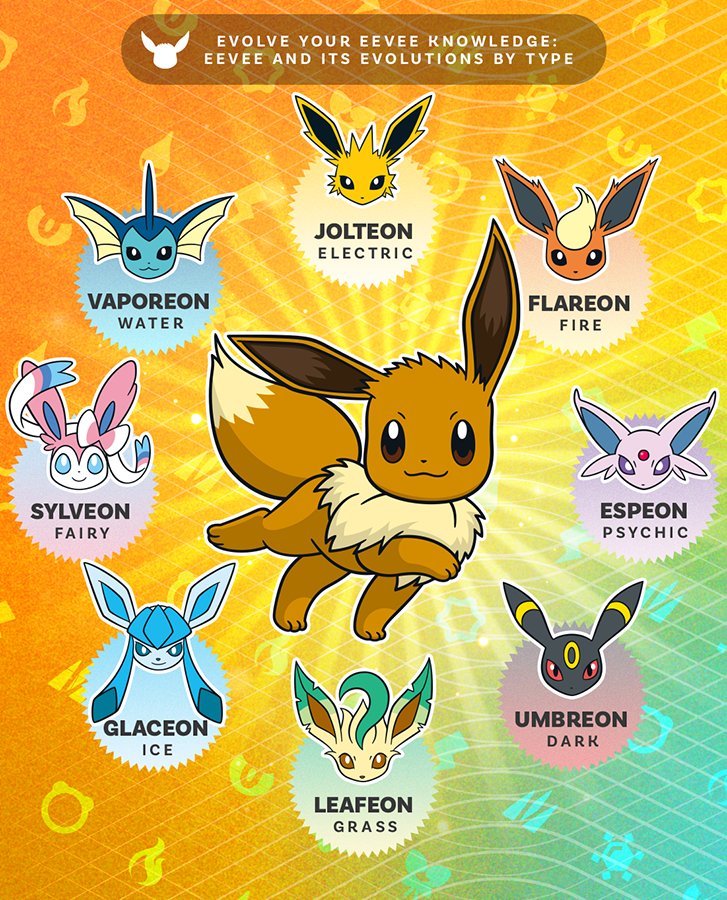 Terry Buneary @ Scorbunny Squad 🐰 tweet media
