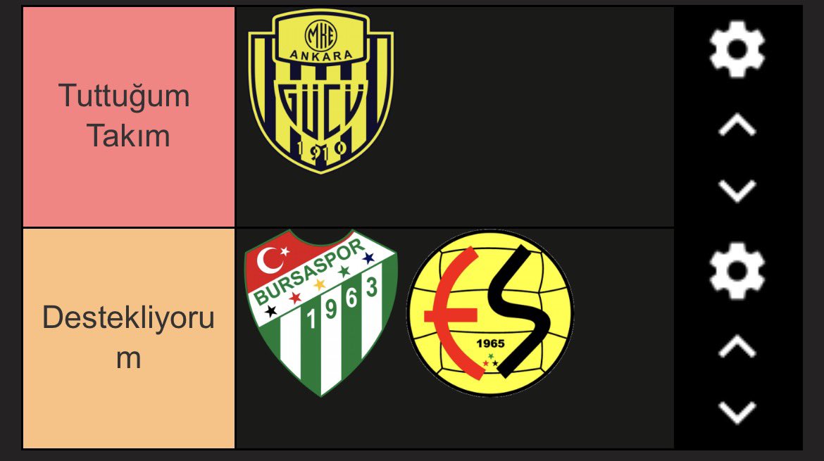 Vollkankoca's tweet photo. Olması gereken liste bu ne  eksik ne fazla başka takımda konuşmaya gerek bile yok https://t.co/QUghn2lFAV