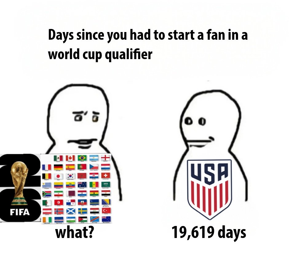 Bald Eagle USMNT tweet media