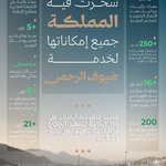 Photo by المتحدث الرسمي لوزارة البلديات والإسكان (@SP_Momah)