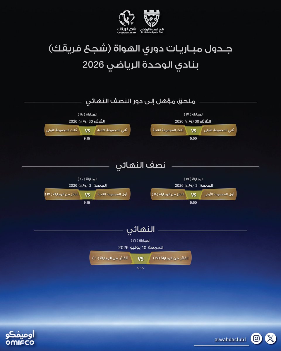 alwahdaclub1's tweet photo. إليكم قرعة وجدول مباريات شجع فريقك (دوري الهواة) بنادي الوحدة الرياضي 2026 ⚽️

نتمنى التوفيق لجميع الفرق المشاركة .

#نادي_الوحدة_العماني 
#شجع_فريقك https://t.co/96rD3Zuhdl