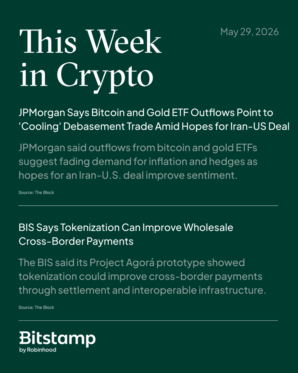 Bitstamp's tweet photo. And just like that, May’s almost over. #ThisWeekInCrypto https://t.co/e8RDWhaNSP