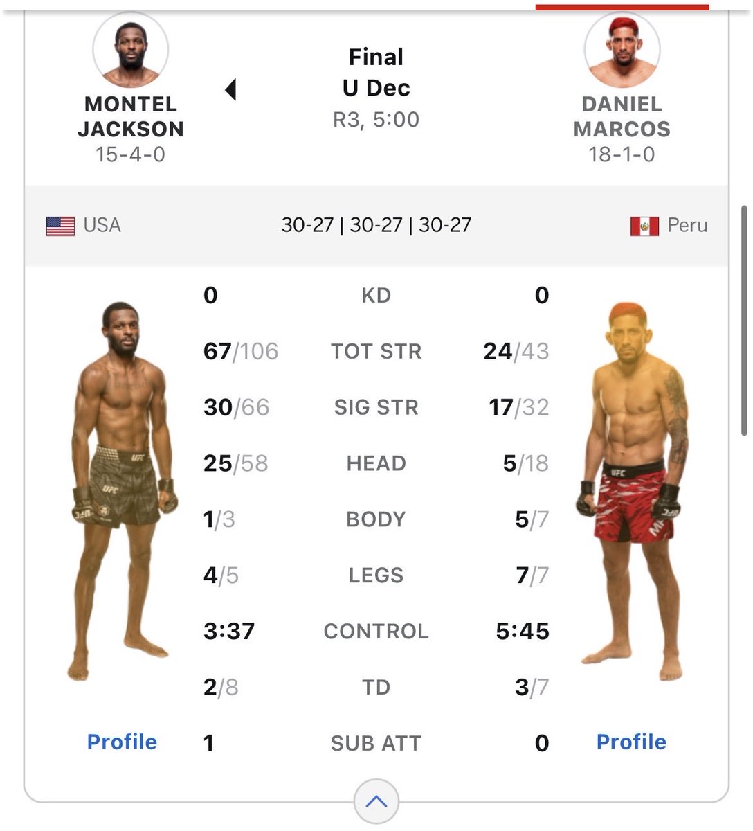 Mat15648924's tweet photo. @Crook2189 @UFCRosterWatch What delusion do you live in https://t.co/dWKZI1fGsh