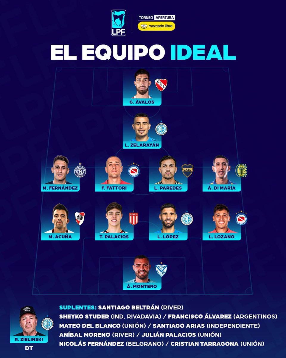 Facundo Priante tweet media