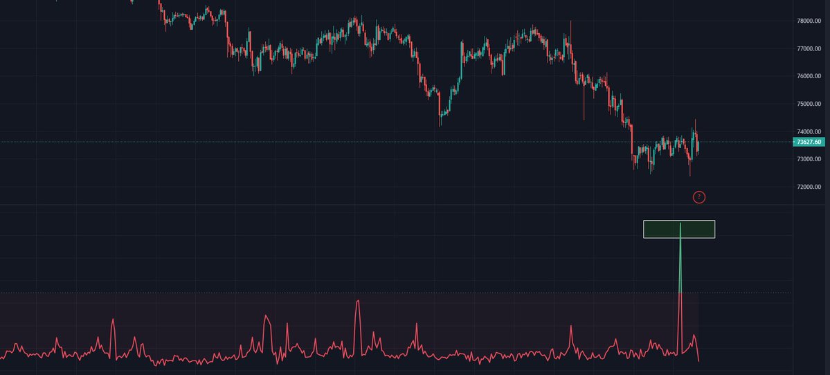 Kripto Messi tweet media