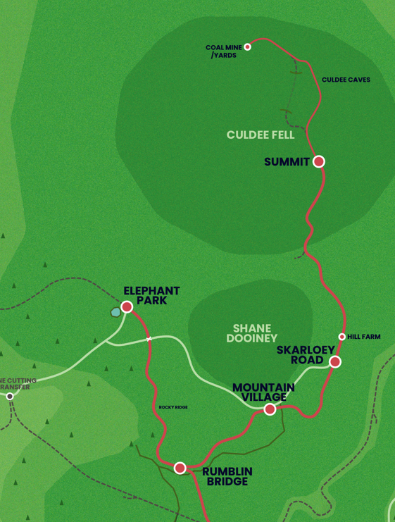 FanThamas's tweet photo. The New NG Branchline and Culdee Fell Hill:
I've rearranged the new NG line. The line starts from Elephant Park to Culdee Fell Hill. S9 Middle Station would I've called Skarloey Road. https://t.co/1TucUaGBe6