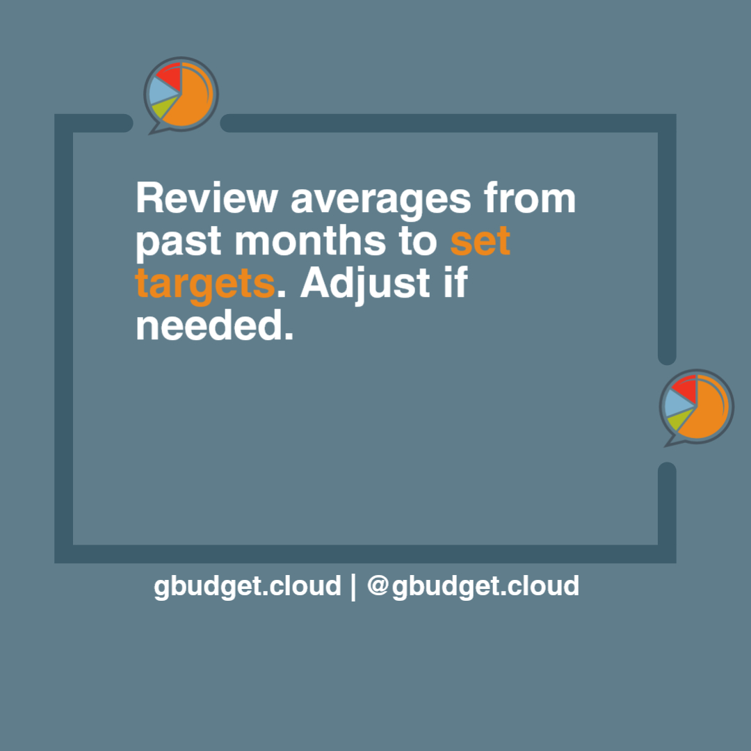 gbudgetcloud's tweet photo. https://t.co/VoVHwILI3N