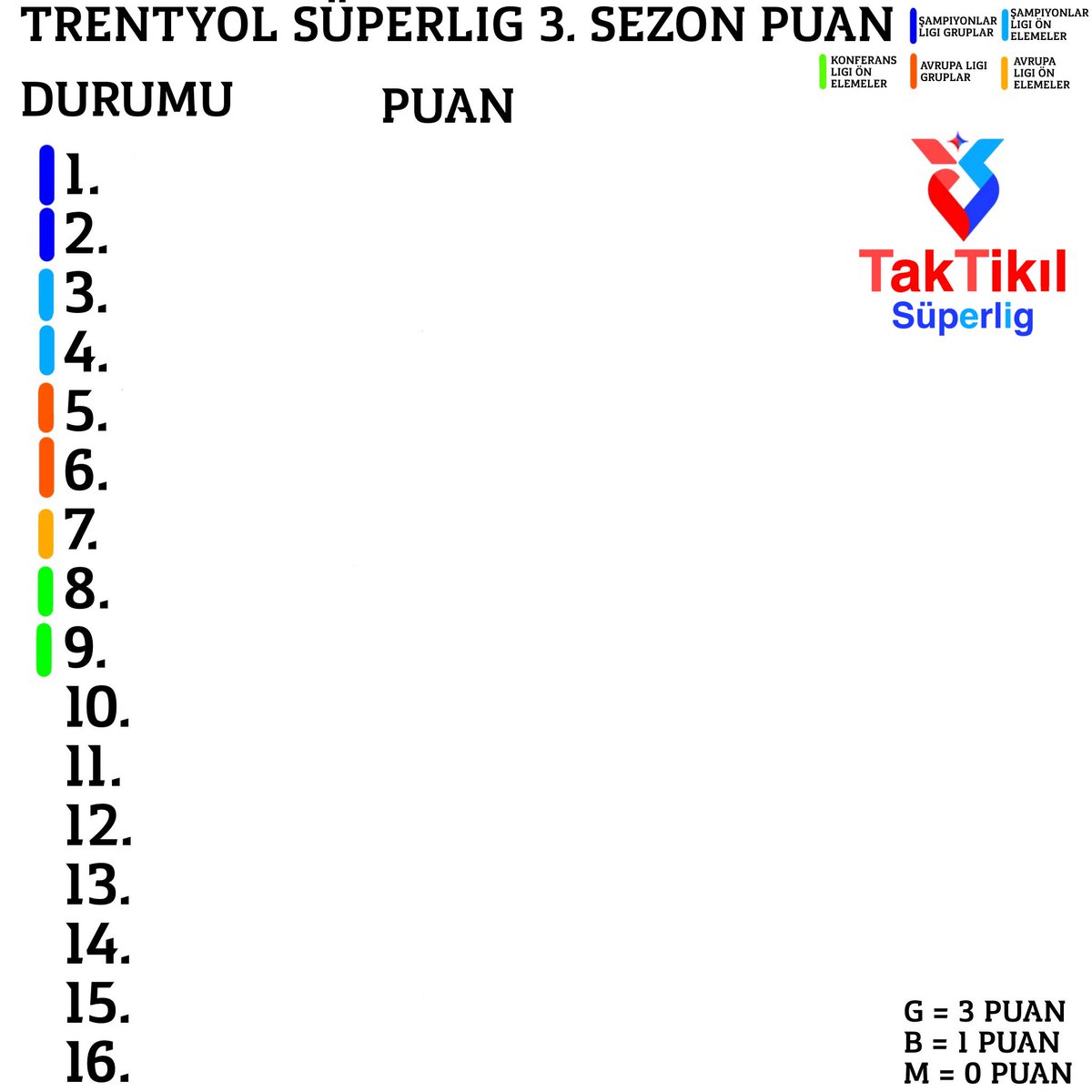 TakTikıl SüperLig tweet media