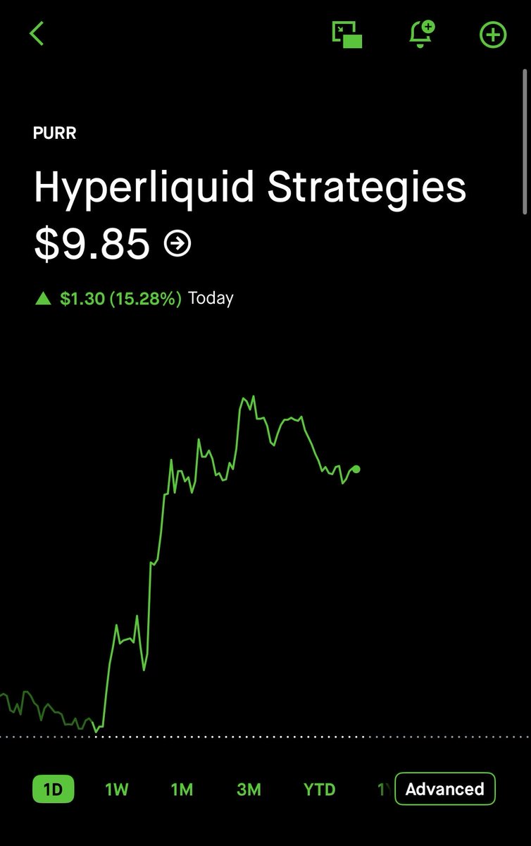 Philneeds's tweet photo. Day 150 of making $100 into $1,000,000 farming airdrops.  🪂 

Total airdrops to date: ~$110.45k

Part of the reason I have been MIA on Twitter is because of I've been deeply focused on tradfi and stocks. 

You need to know when to follow the money but also need to stick to what your best at. 

$PURR is best of both worlds. 😼