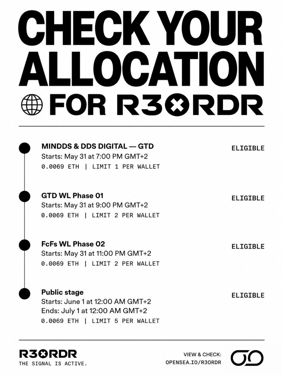 R3ORDR tweet media