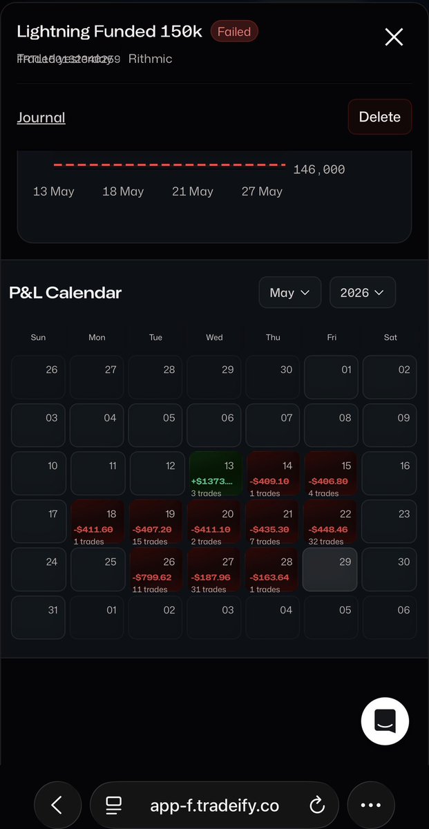 TradesMSD's tweet photo. Failed the Tradeify direct funded account today!

1 Green Day
11 red days straight!

Prolly will pick up Lucid as they are 50% off.

Need to re caliberate and come back stronger for June!

This red losing streak is frustrating! https://t.co/maVftJfAUo
