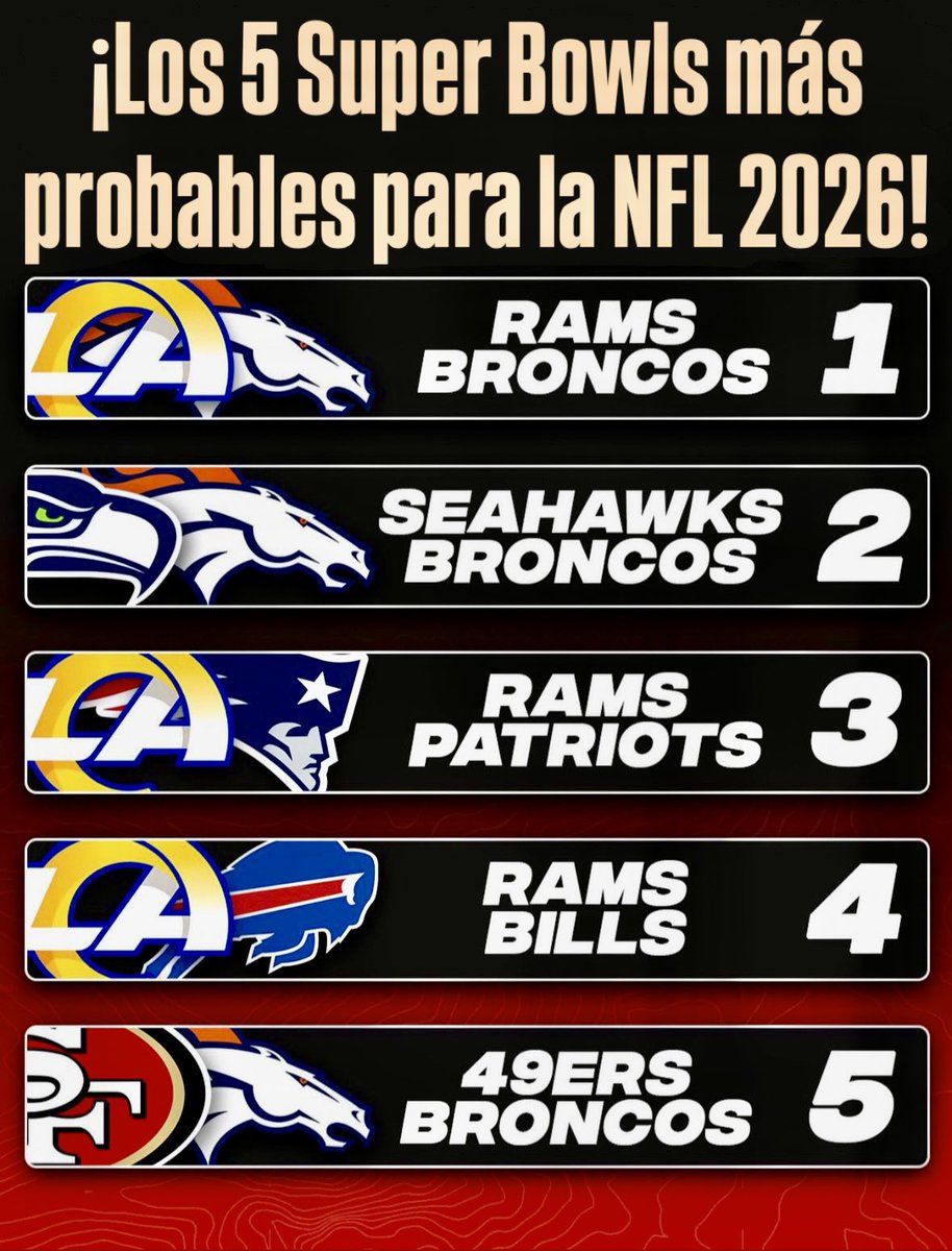 Holy Roller NFL tweet media