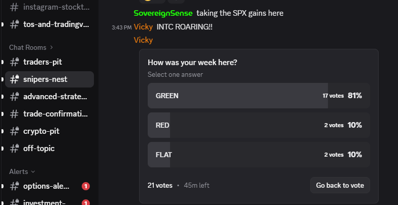 Vicky_41X's tweet photo. It is VERY satisfying to see that more then 80% of our traders closed green this week. 
@sovereignsense +@7StarMike + @flowcompanion = Unbeatable!

$SPY $SPX $NVDA $TSLA $MU https://t.co/9RHCM49ONV