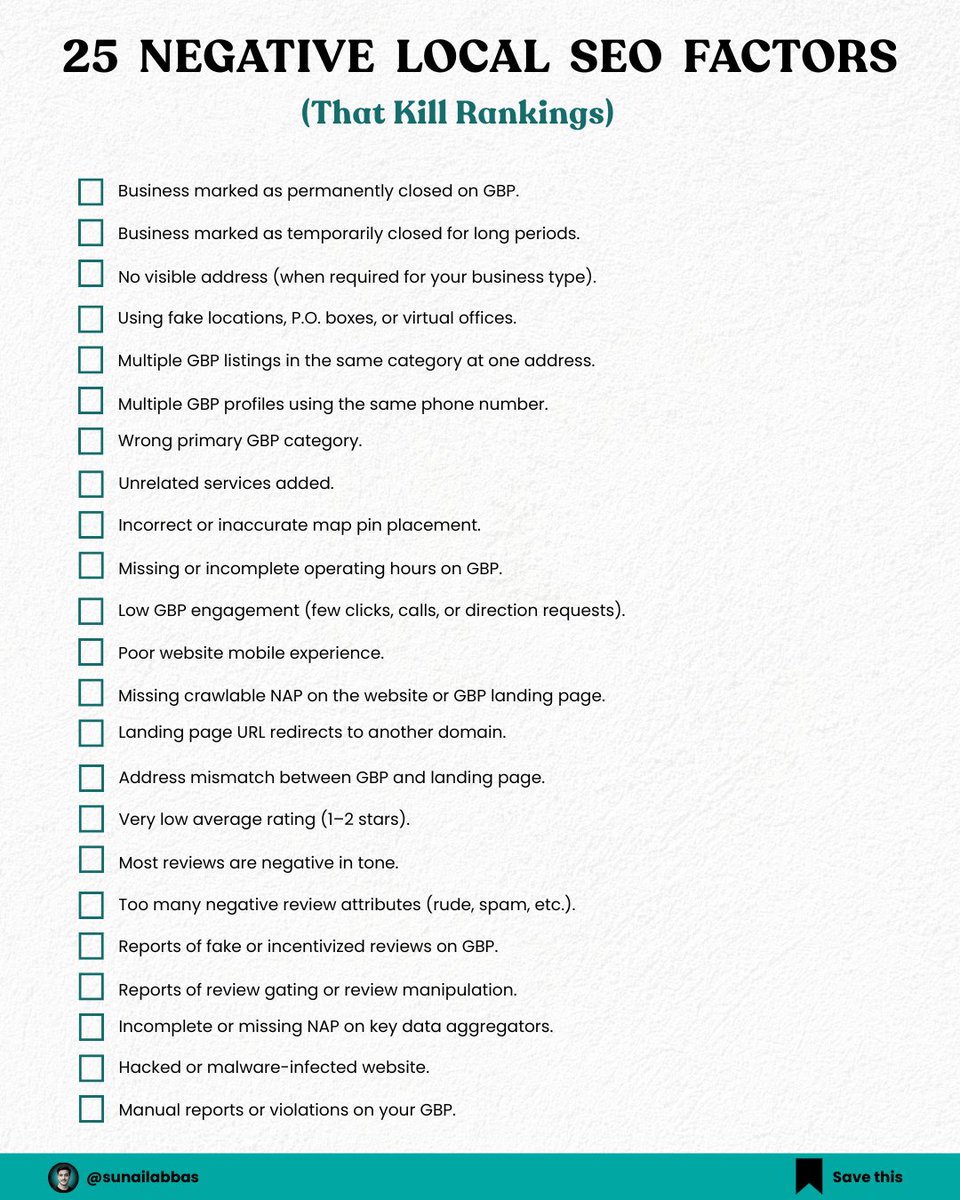 SunailAbbas7's tweet photo. Most local SEO problems are self-made.

Wrong GBP setup, 
Fake info, 
Bad mobile UX,
Inconsistent NAP,
Weak reviews, and low engagement slowly kill rankings.

Google now rewards:

→ Trust
→ Consistency
→ Real local value

No calls? Fix the basics first. https://t.co/SktzfCYYHl