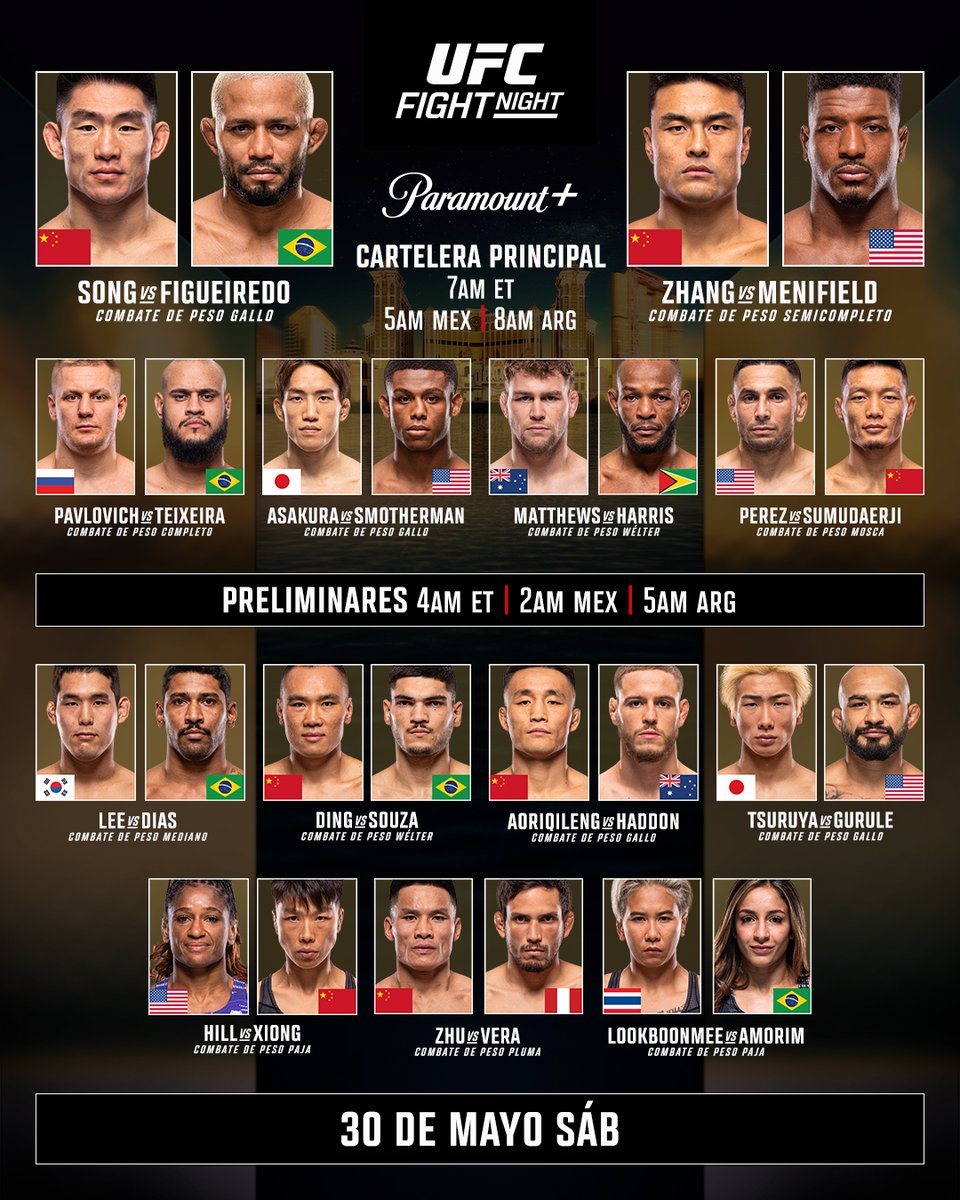 UFC Español tweet media