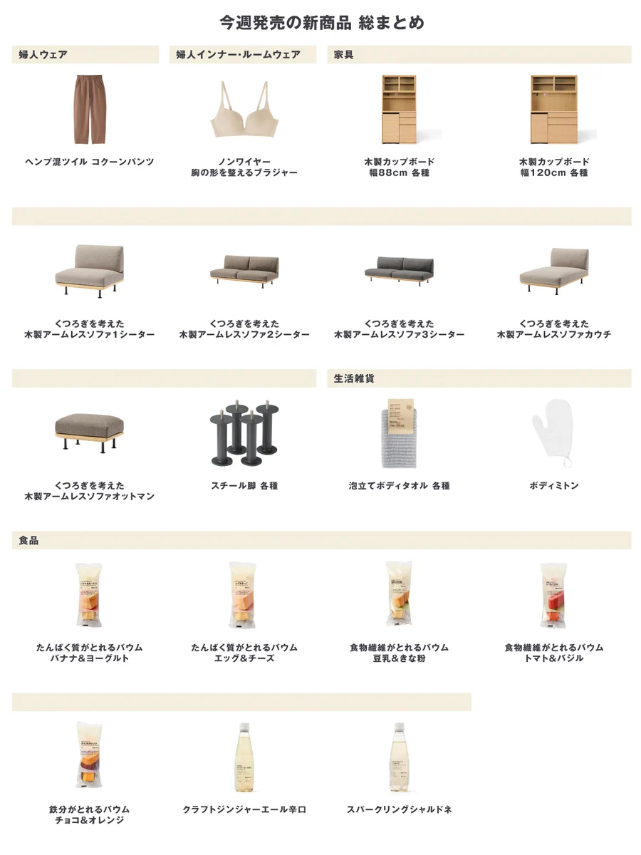 無印良品 on X: 