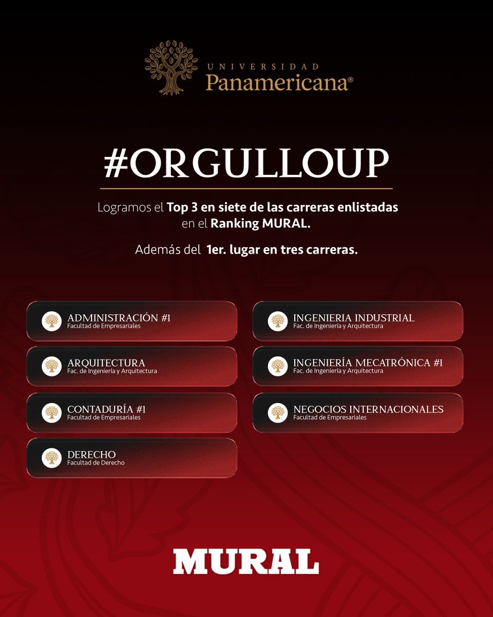 Universidad Panamericana Guadalajara tweet media