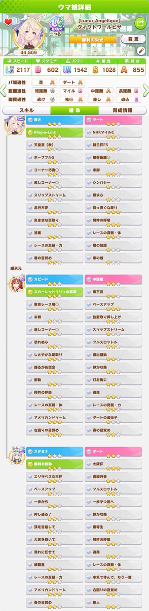 Classicケイト tweet media