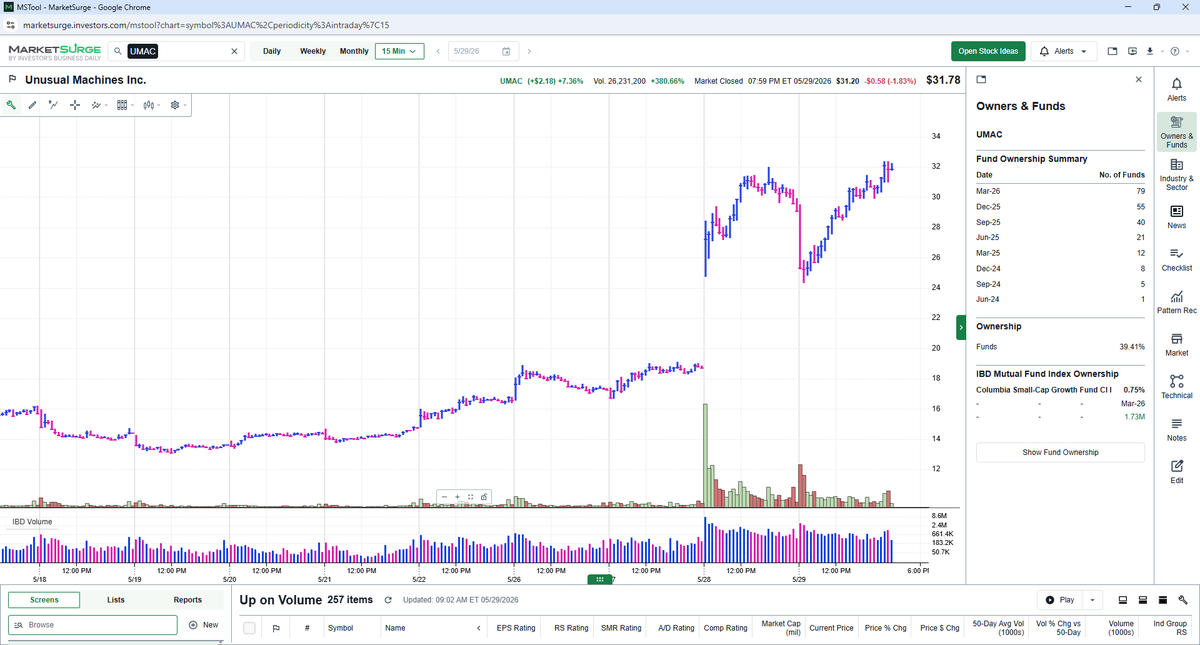 TraderGraphics tweet picture