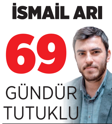 BirGun_Gazetesi's tweet photo. #GazetecilereÖzgürlük

BirGün muhabiri İsmail Arı ‘gazetecilik suçu’ndan 69 gündür tutuklu!
https://t.co/xFlJc1ypnt https://t.co/W29y3Tulel
