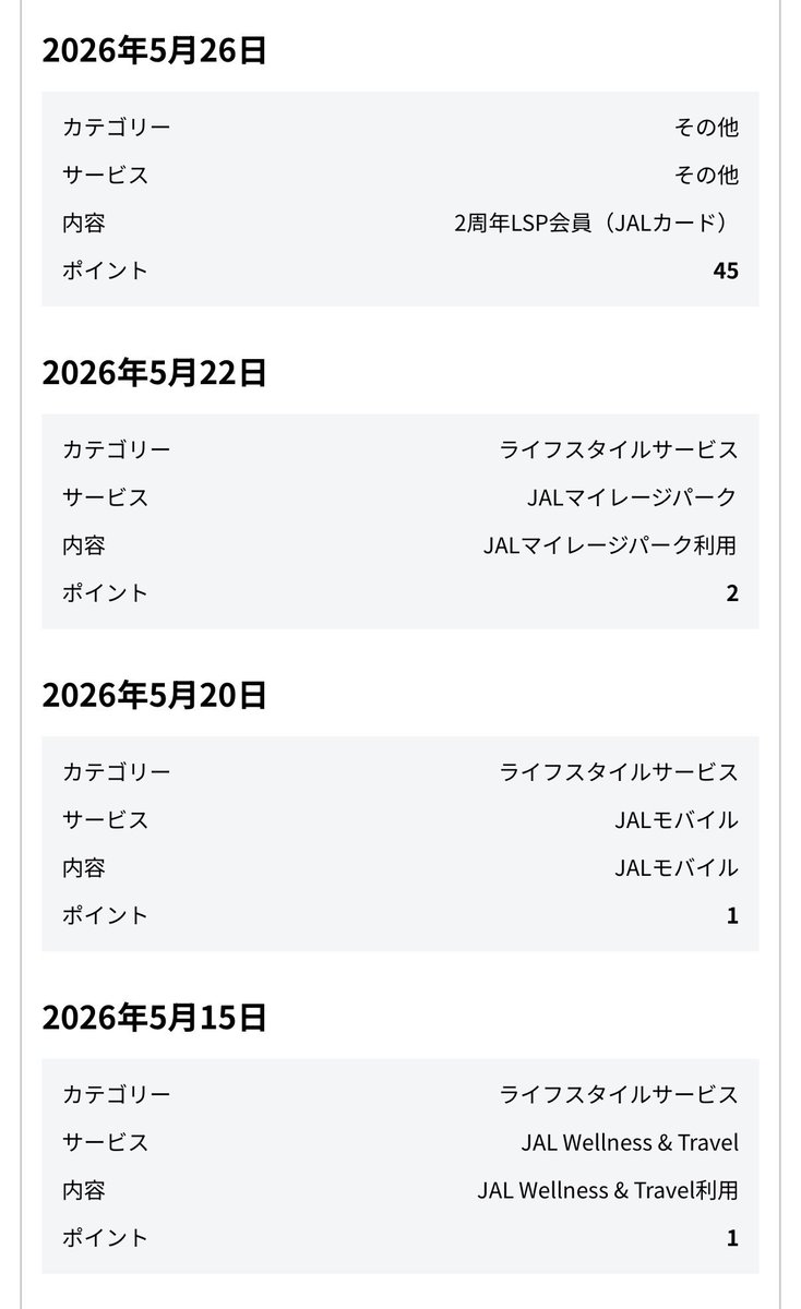 Lin10456503's tweet photo. LSP5月末時点
JMB elite ⭐️749ポイント
3月JALカード決済ボーナスが45P着弾✨
特定口座源泉なしで確定申告してJALカードVISAで国税納付分が大きい！（←ほんとこれおすすめ）
カード手数料約0.9%かかるけどJALマイルは1%付与、LSPも対象。
VISAは国税と相性良いから好き😊 https://t.co/TZIQnU1uJj