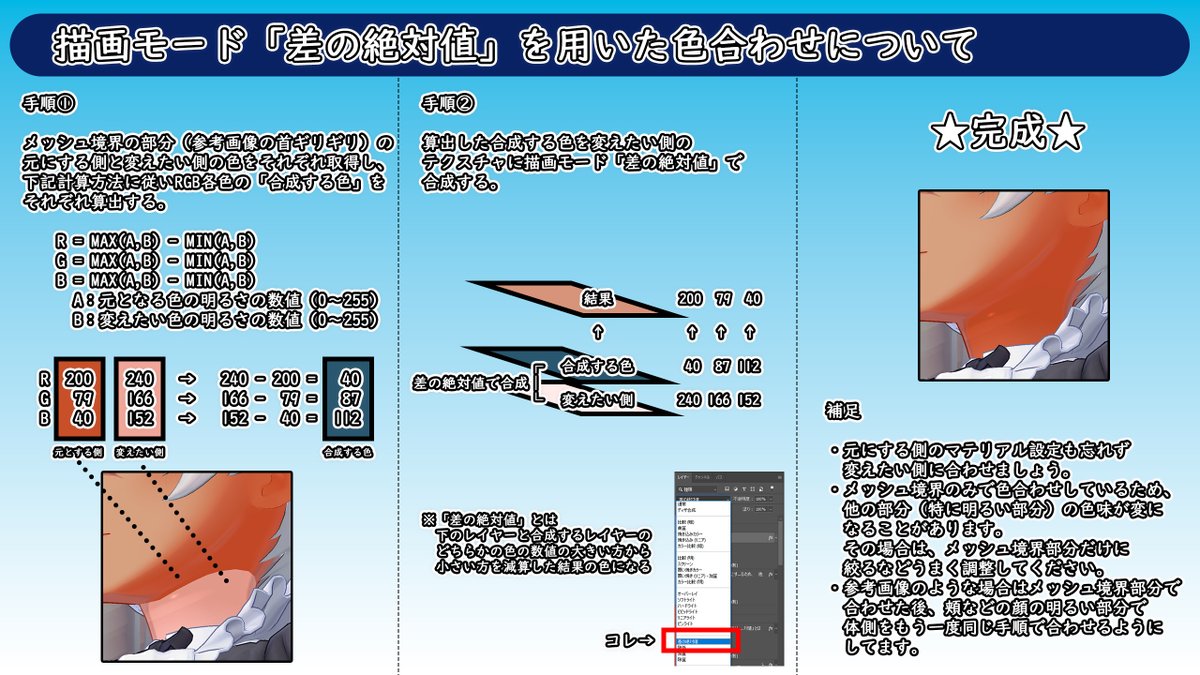 よーだ tweet media
