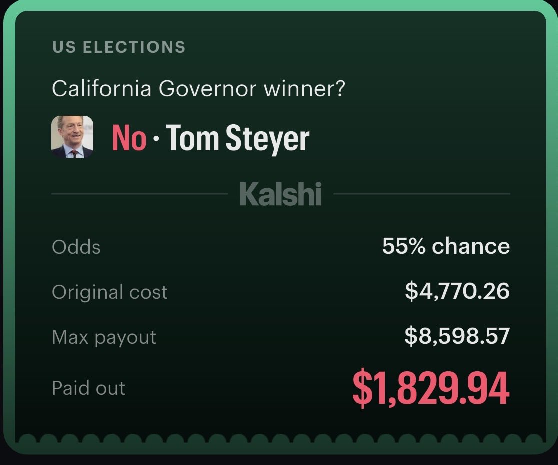 LoganPredicts's tweet photo. @Squee451 The plan: bet against the qualified candidate because the libs will never elect a billionaire https://t.co/qZ8P6MBc70