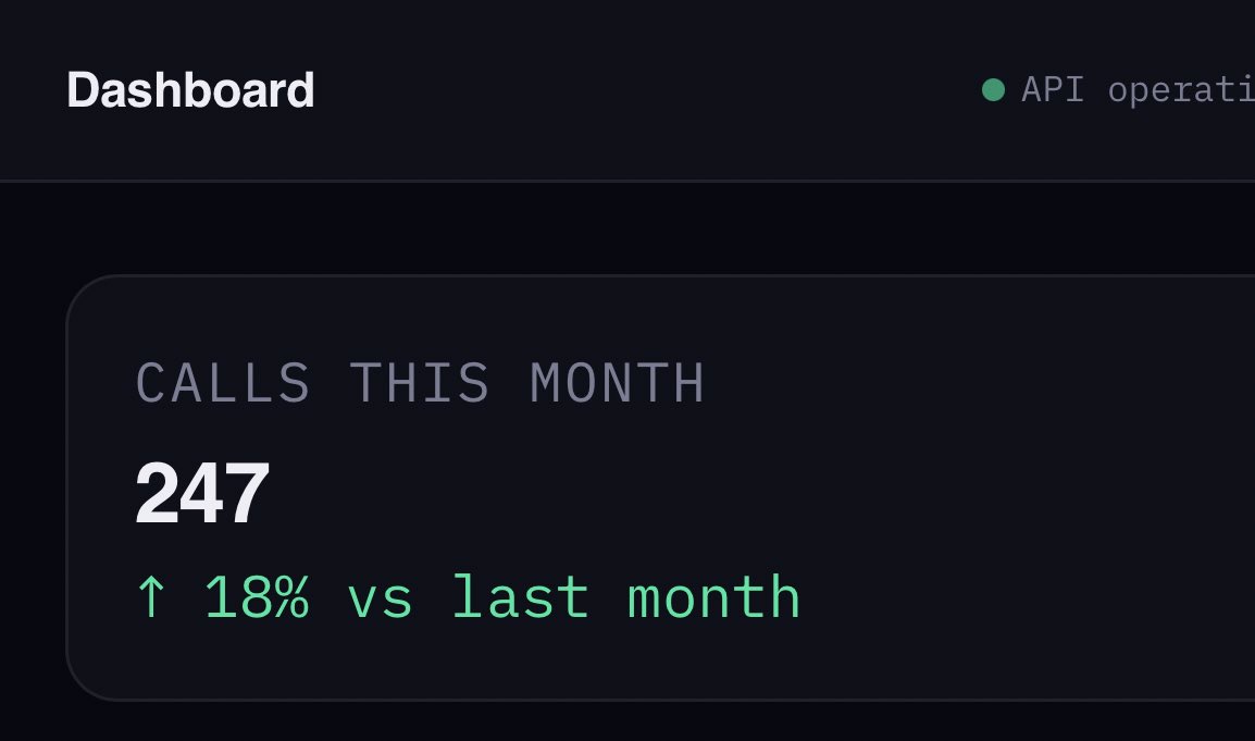 bridgetscore__'s tweet photo. Day 21 building #Qamply
An Ai powered social reward, influencer campaign network.

Today I started working on the fraud prevention layer, introduced an internally built anti fraud Ai agent. Pushing to get everything to mvp soon 

Say hello to #QareShield 🛡️ by  #Qamply https://t.co/AD1j48ICQu